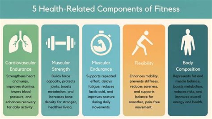 A Journey Of Health, Fitness, And Inspiration