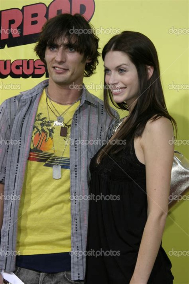 The Multifaceted World Of Kim Smith Tyson Ritter