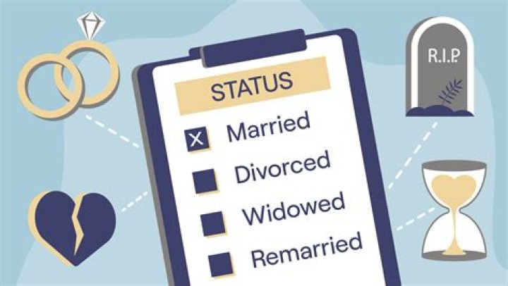 Unveiling Sommore's Marital Status: Discoveries And Insights